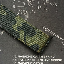 Operator Watch Band (OWB)