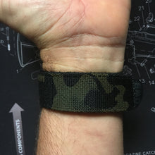 Operator Watch Band (OWB)