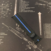 Operator Watch Band (OWB)